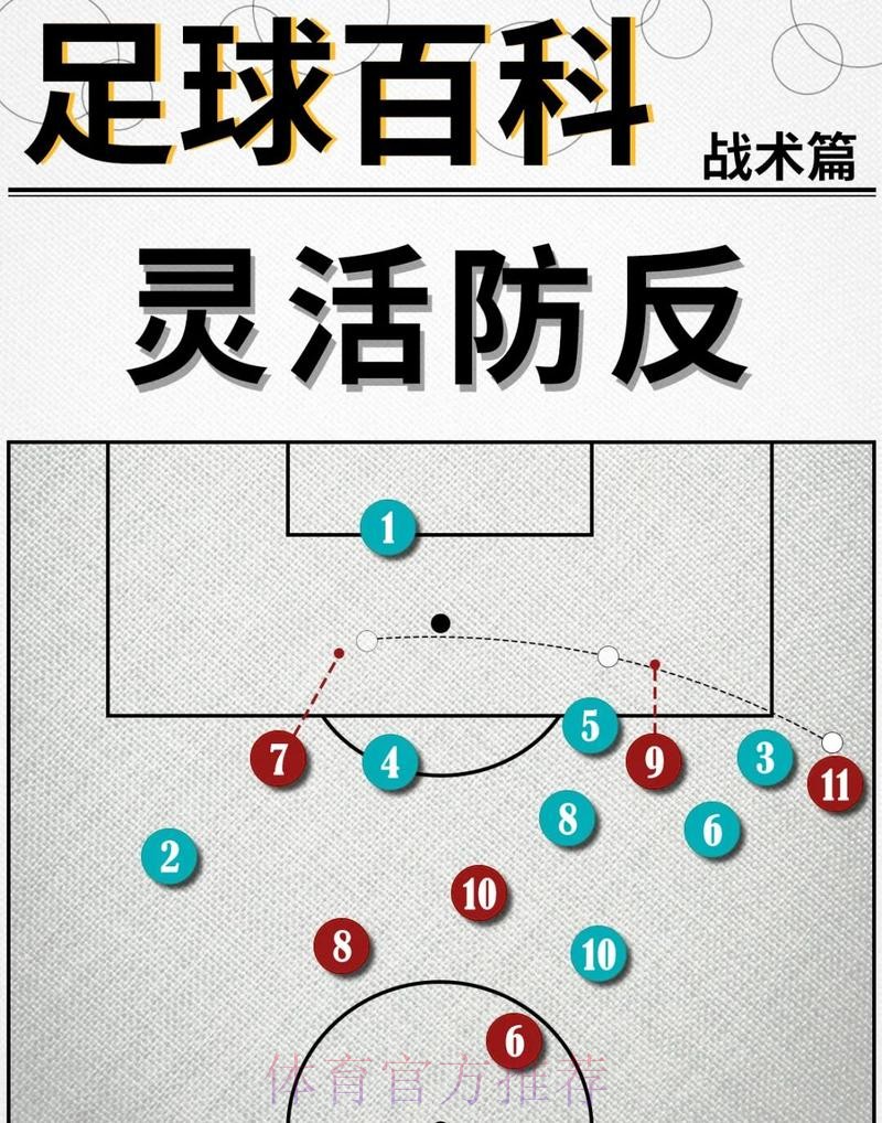 本届世界杯巴西梅西战术分析完整指南