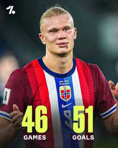 本届世界杯荷兰哈兰德晋级分析权威解读 本届世界杯荷兰哈兰德晋级分析权威解读