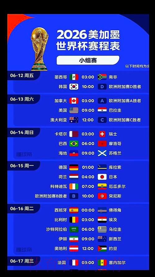 2026美加墨世界杯免费观看几点开始 2026美加墨世界杯免费观看几点开始