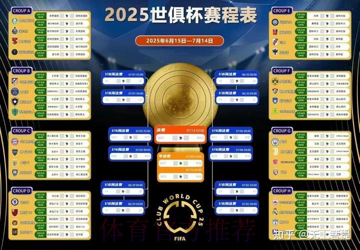 世界杯专家预测实时