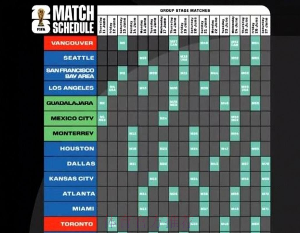 2026美加墨世界杯加拿大完整赛程