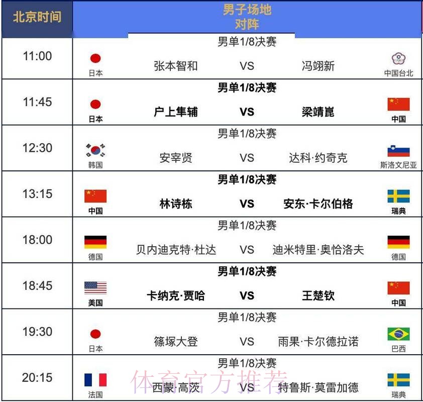 世界杯比赛时间是否免费 世界杯比赛时间是否免费