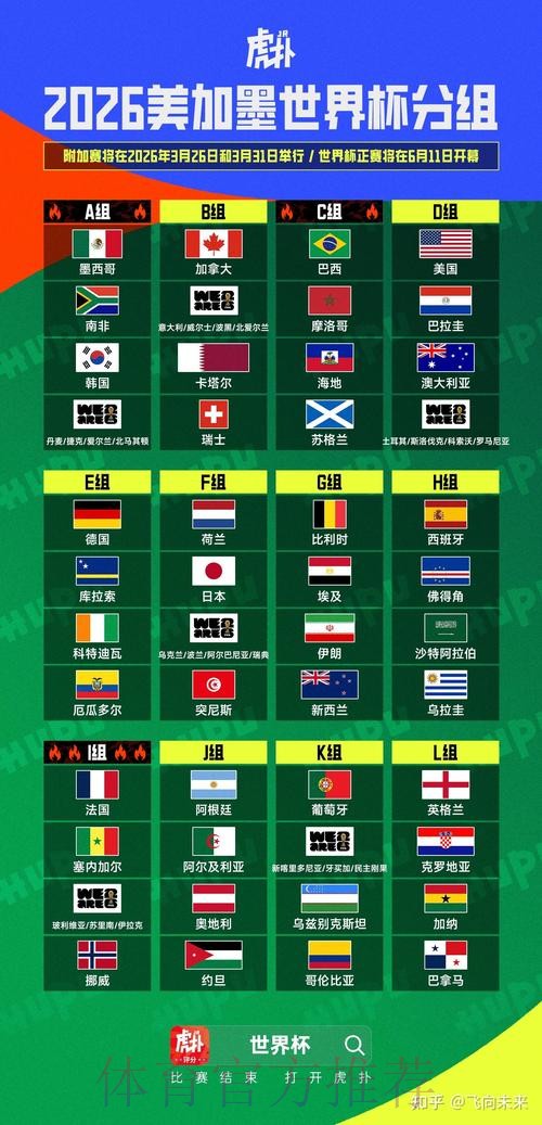 2026美加墨世界杯强队排名网站 2026美加墨世界杯强队排名网站