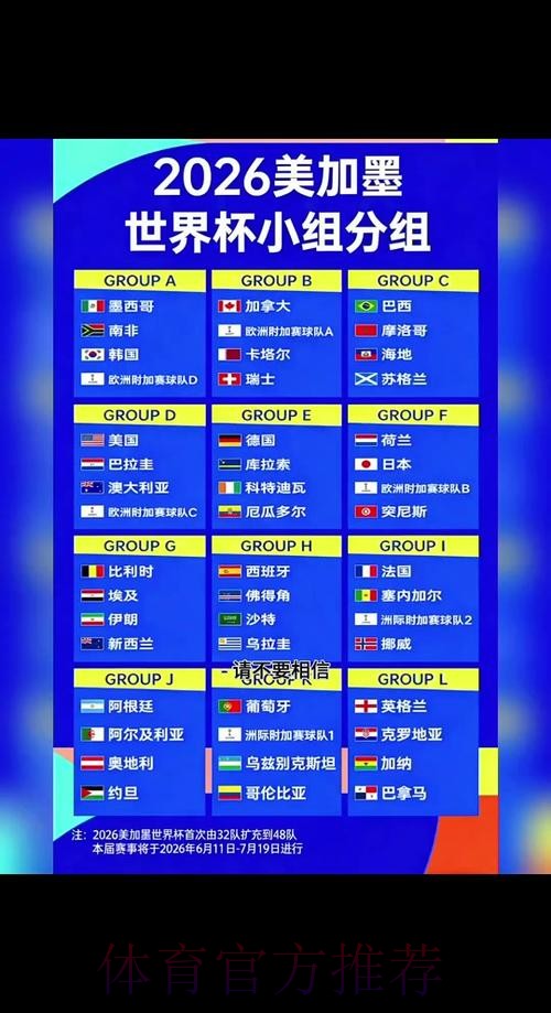 2026世界杯直播平台规则